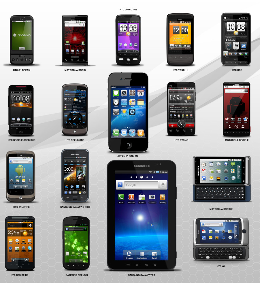mobile-device